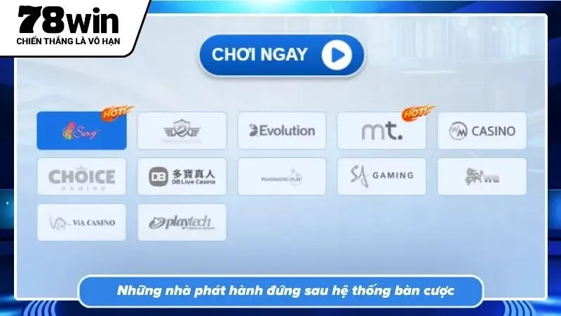 Hợp tác chiến lược cùng các tập đoàn giải trí hàng đầu thế giới