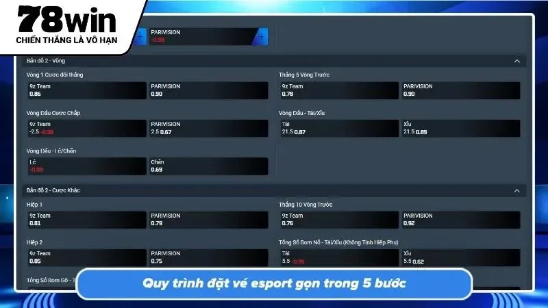 Thiết kế thân thiện hỗ trợ tân binh nhập cuộc an toàn không sai sót