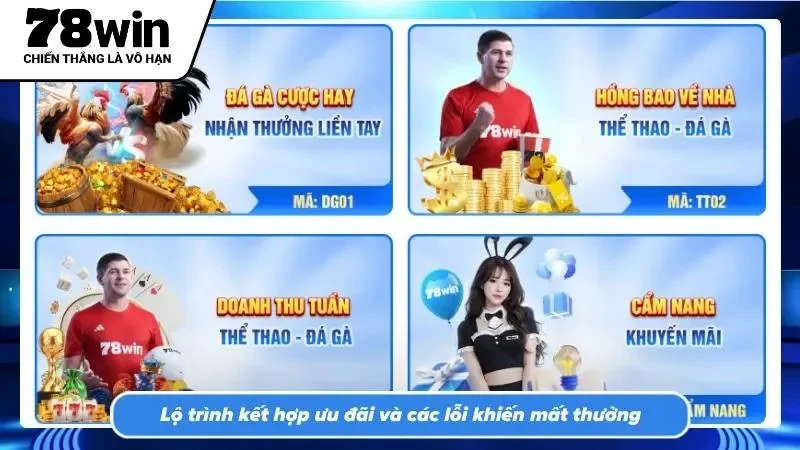 Lập kế hoạch săn thưởng thông minh để tối ưu hóa nguồn lợi nhuận thu về