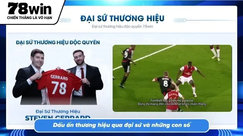 Hợp tác với các tên tuổi lớn khẳng định tiềm lực tài chính mạnh mẽ
